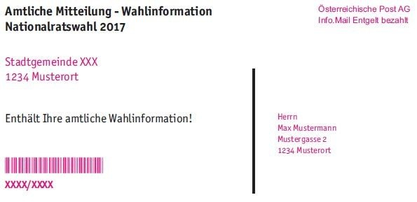 Info: Nationalratswahl 2017 und Volksbefragung Olympia 2026
