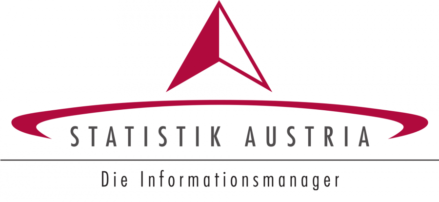 Konsumerhebung 2019/20