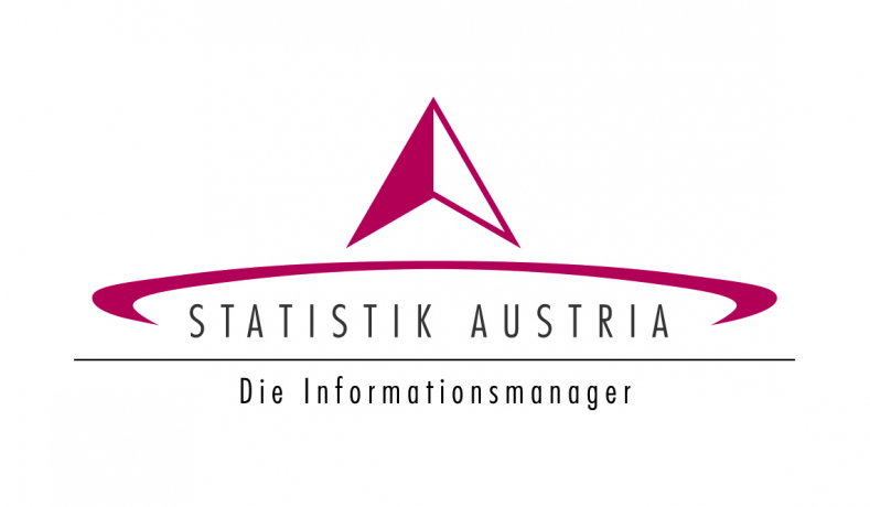 Statistik Austria - Ankündigung der Konsumerhebung Statistik Austria - Ankündigung der Konsumerhebung
