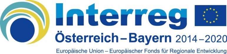 Interreg/Euregio Interreg/Euregio